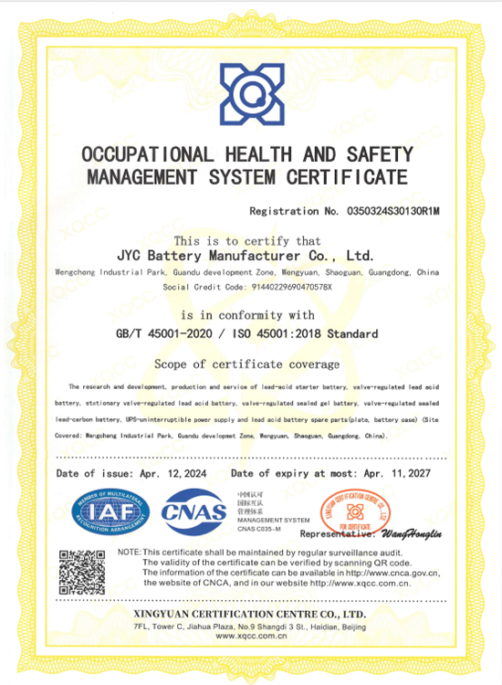 1.ISO14001