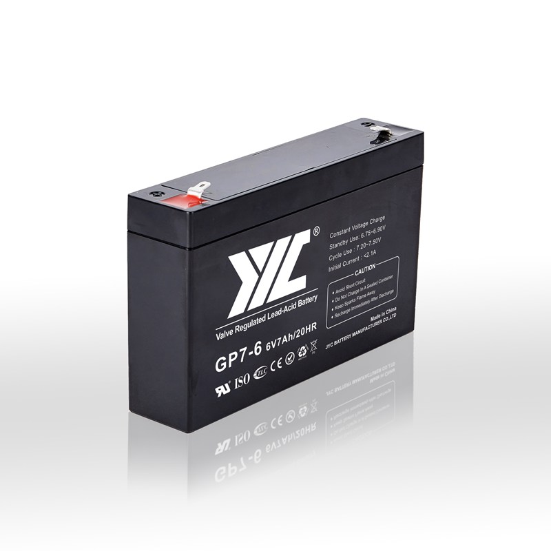 GP-Small Sized Series